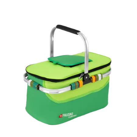 Термосумки