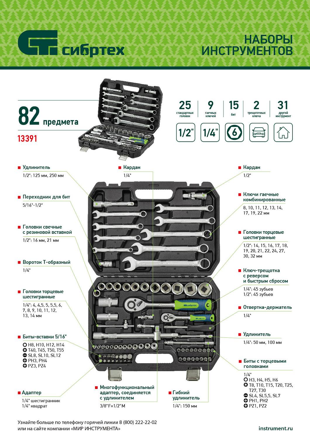 Набор инструментов, 1/2", 1/4", пластиковый кейс, 82 предмета// Сибртех Набор инструментов, 1/2", 1/4", пластиковый кейс, 82 предмета// Сибртех
