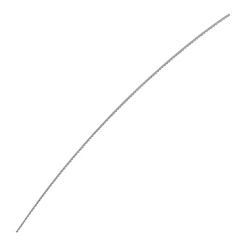 Полотна для лобзика, 130 мм, 20 шт, Россия