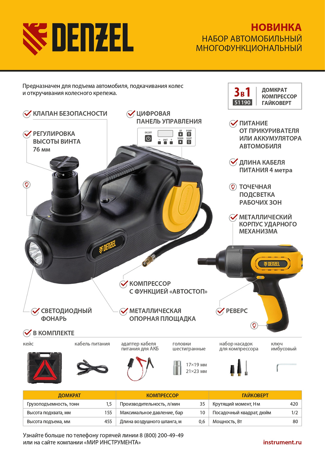 Домкрат электрогидравлический «3 в 1» (1,5 т), 12В, с гайковертом электрическим, в наборе  Denzel Домкрат электрогидравлический «3 в 1» (1,5 т), 12В, с гайковертом электрическим, в наборе  Denzel