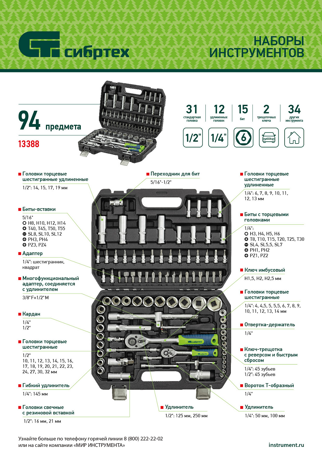 Набор инструментов, 1/2", 1/4", пластиковый кейс, 94 предмета// Сибртех Набор инструментов, 1/2", 1/4", пластиковый кейс, 94 предмета// Сибртех