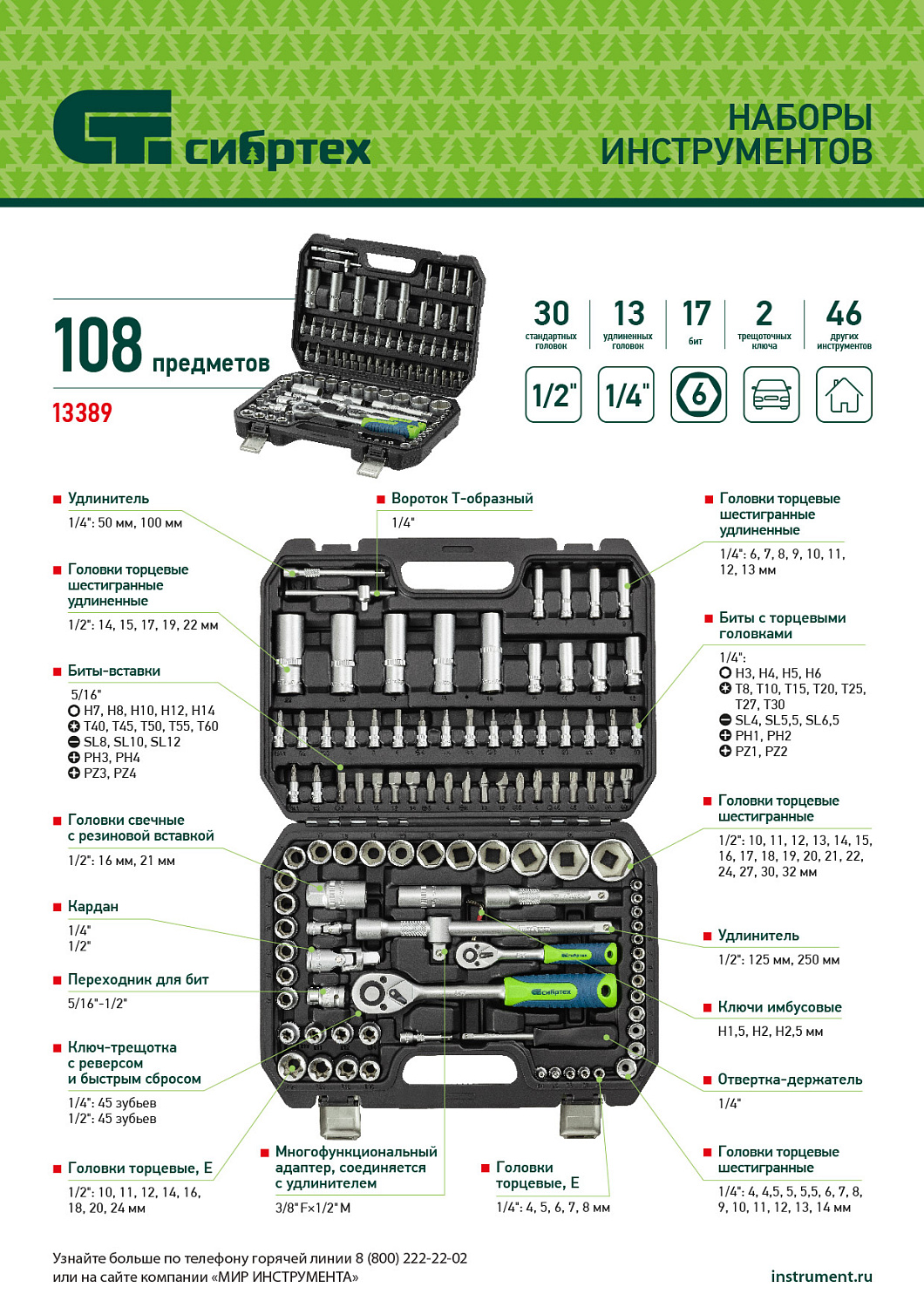Набор инструментов, 1/2", 1/4", 108 предметов// Сибртех