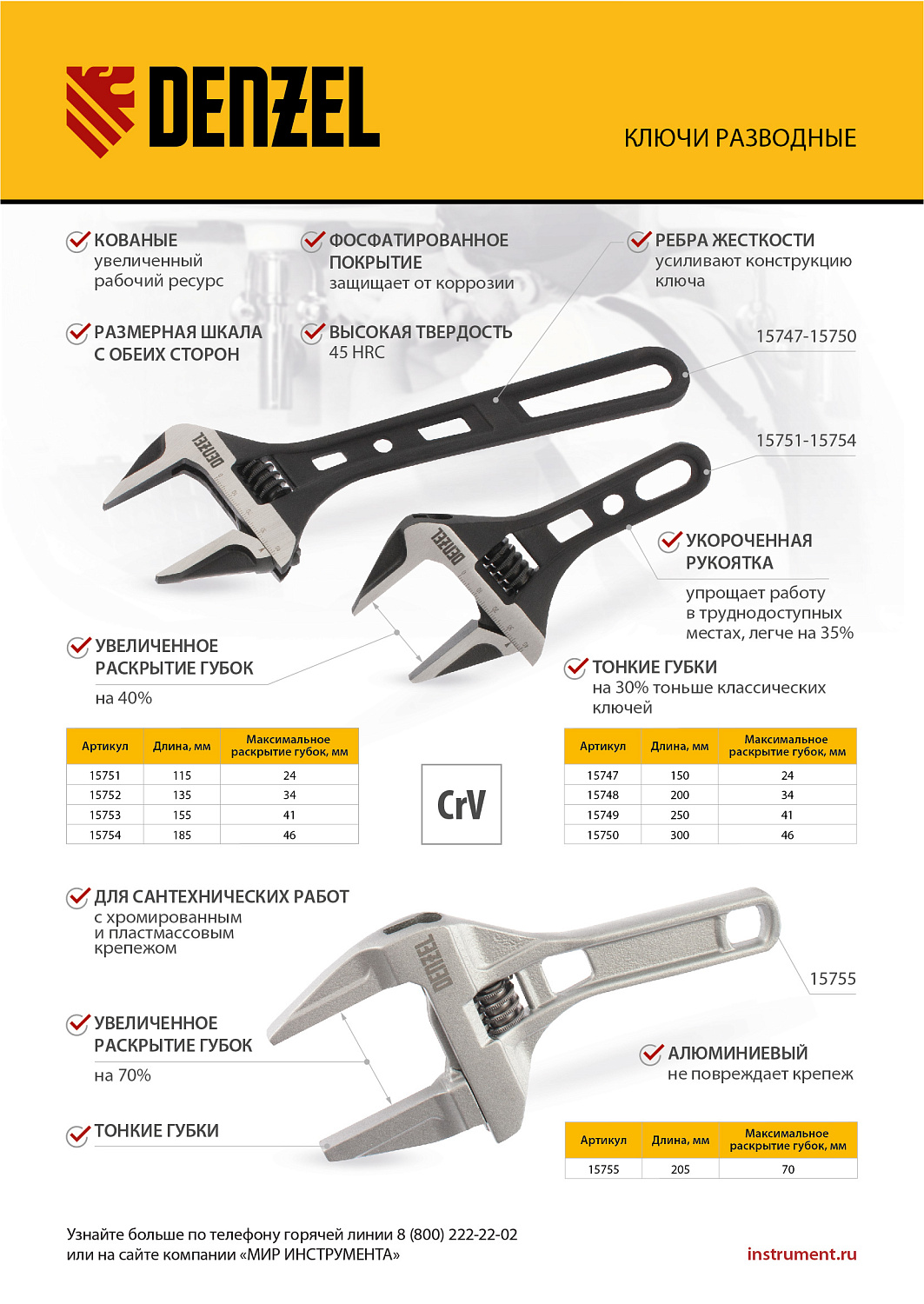 25f316c1428cf5e83efcd37355619b3838bd4e70_15750_7